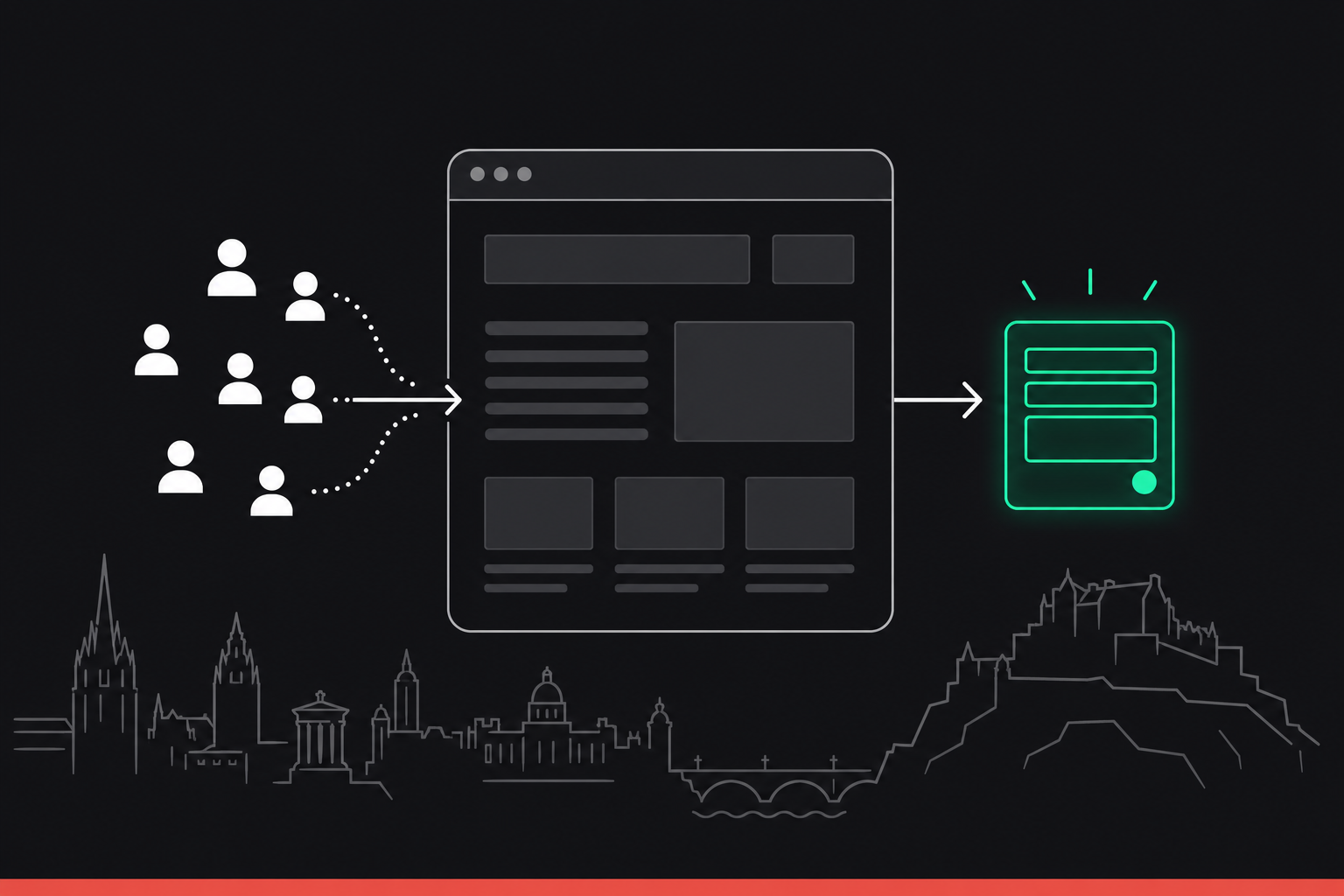 Website visitors moving through a web page towards an enquiry, with an Edinburgh skyline