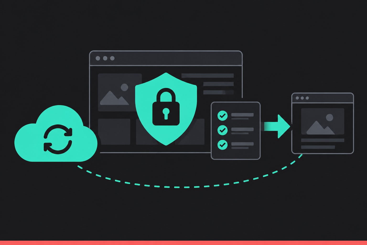 WordPress Website Security, Backups, Audits and Migration: The Complete Guide | Nimble Digital